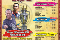 Kompetisi Burung Berkicau Cirebon 20 September 2020 ( JnJ Cup 2 )