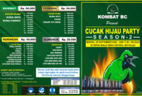lomba Cucak Ijo Boyolali, 20 September 2020 ( KOMBAT BC )